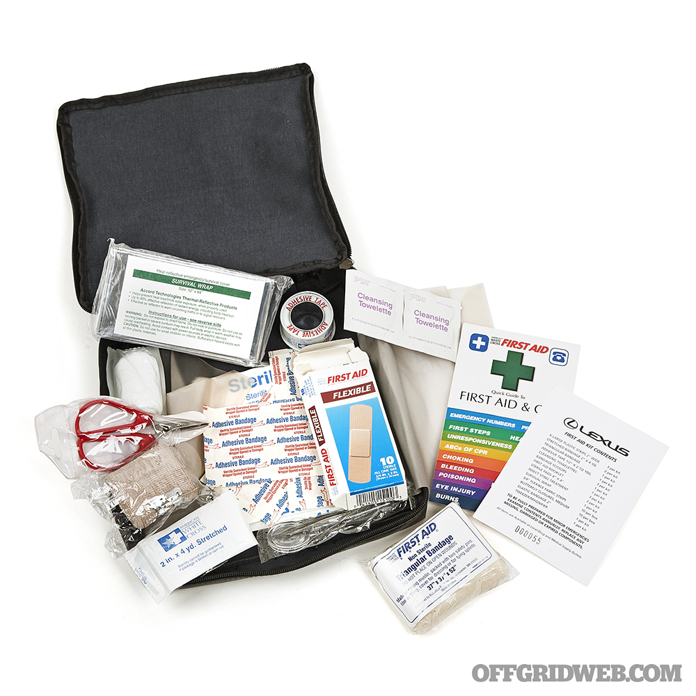 How Outdated is Your First Aid Kit?