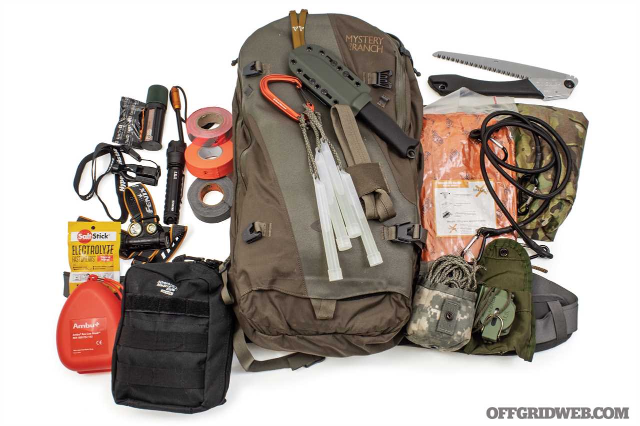 Preps of the Pros: Contributing Writer Patrick Diedrich’s EDC Gear & Go Bag