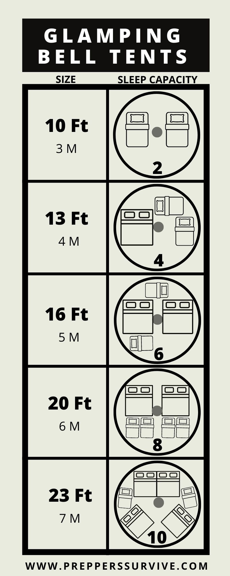 Tent Glamping Sleeping Capacity