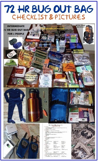 Super Easy Bug Out Bag Printable Checklist