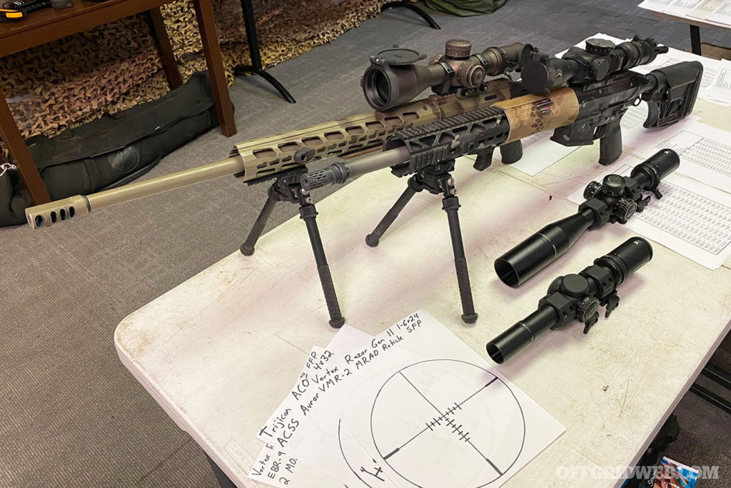 Independence Training External Ballistics & Rifle Optics Class Review