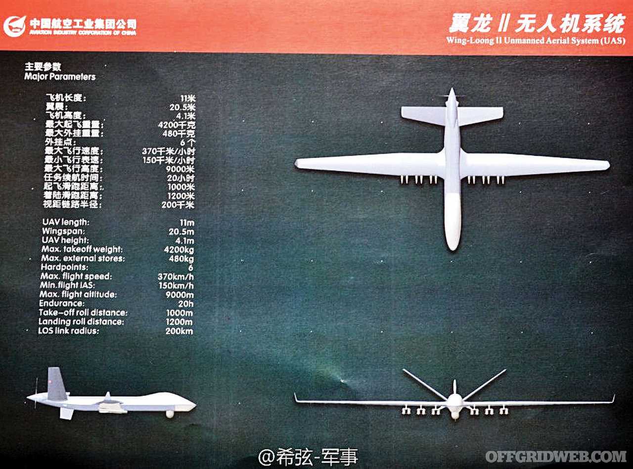 The Unfriendly Skies: Chinese Combat Drones in the Libyan Civil War
