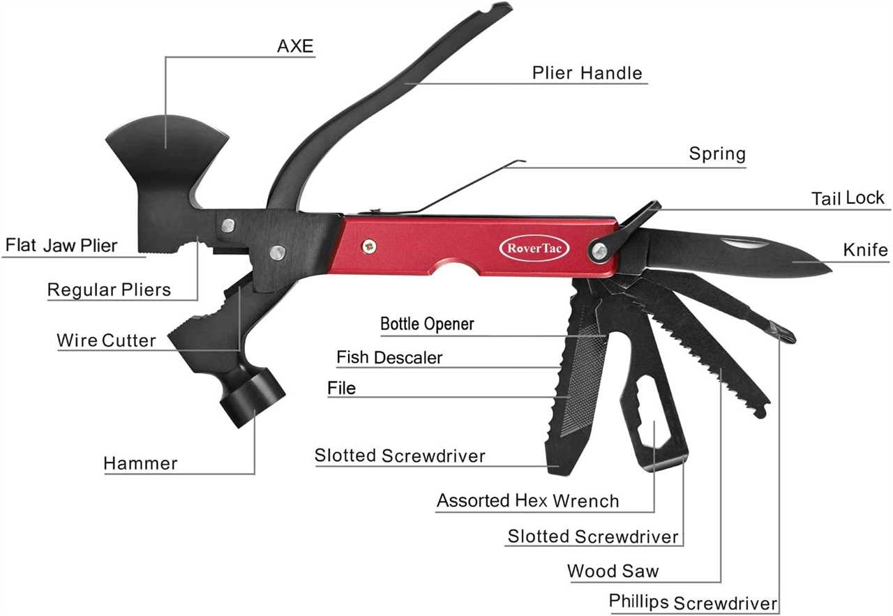 Multitool