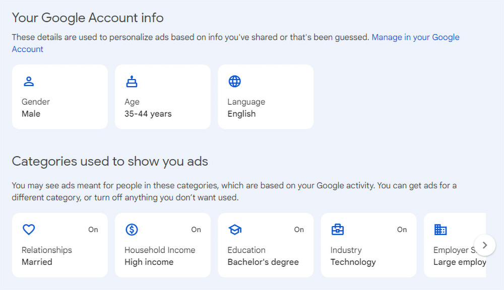 Digital Profiling: How Much Does Google Know About You?