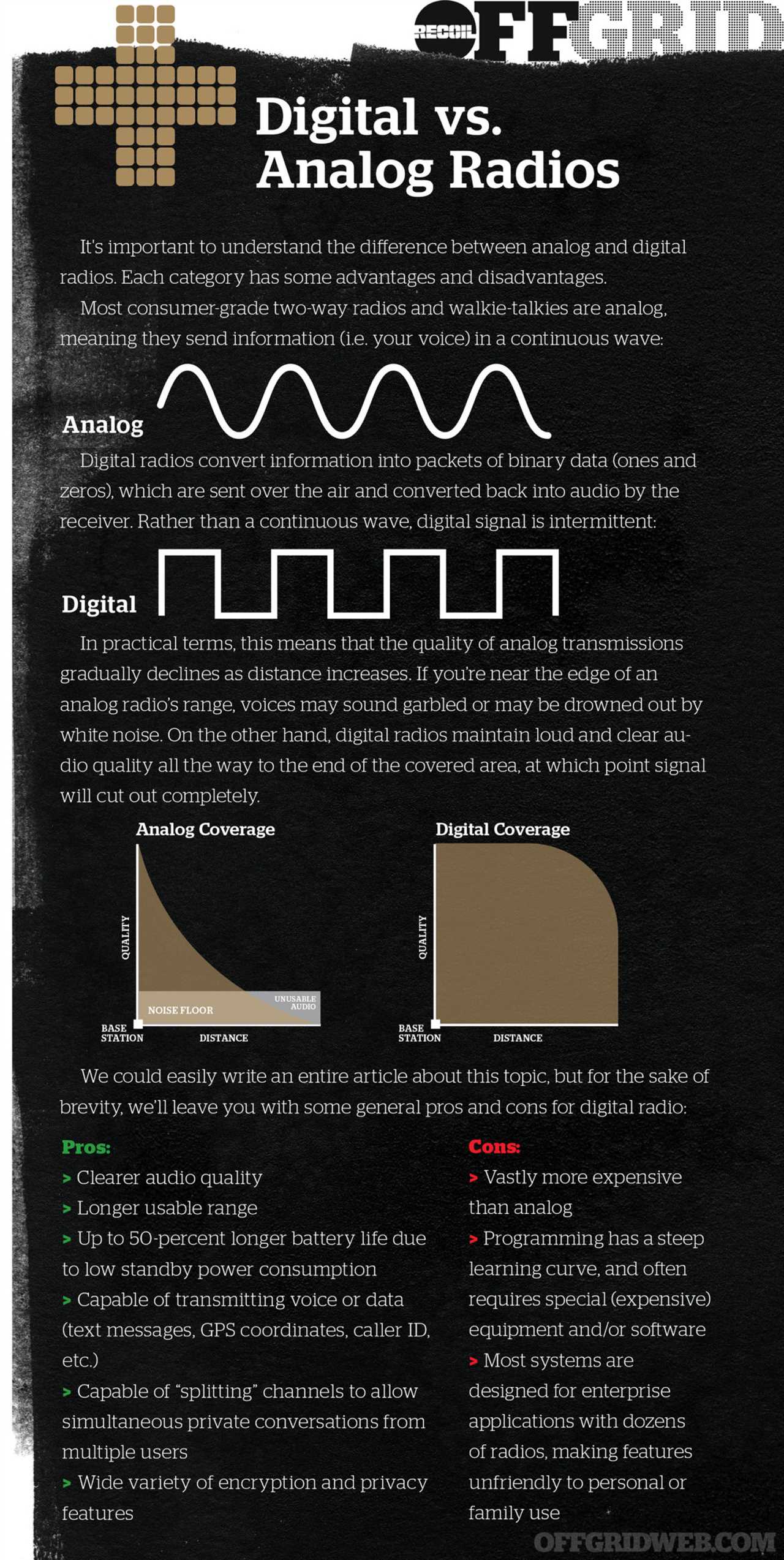 Infographic: Digital vs. Analog Radios