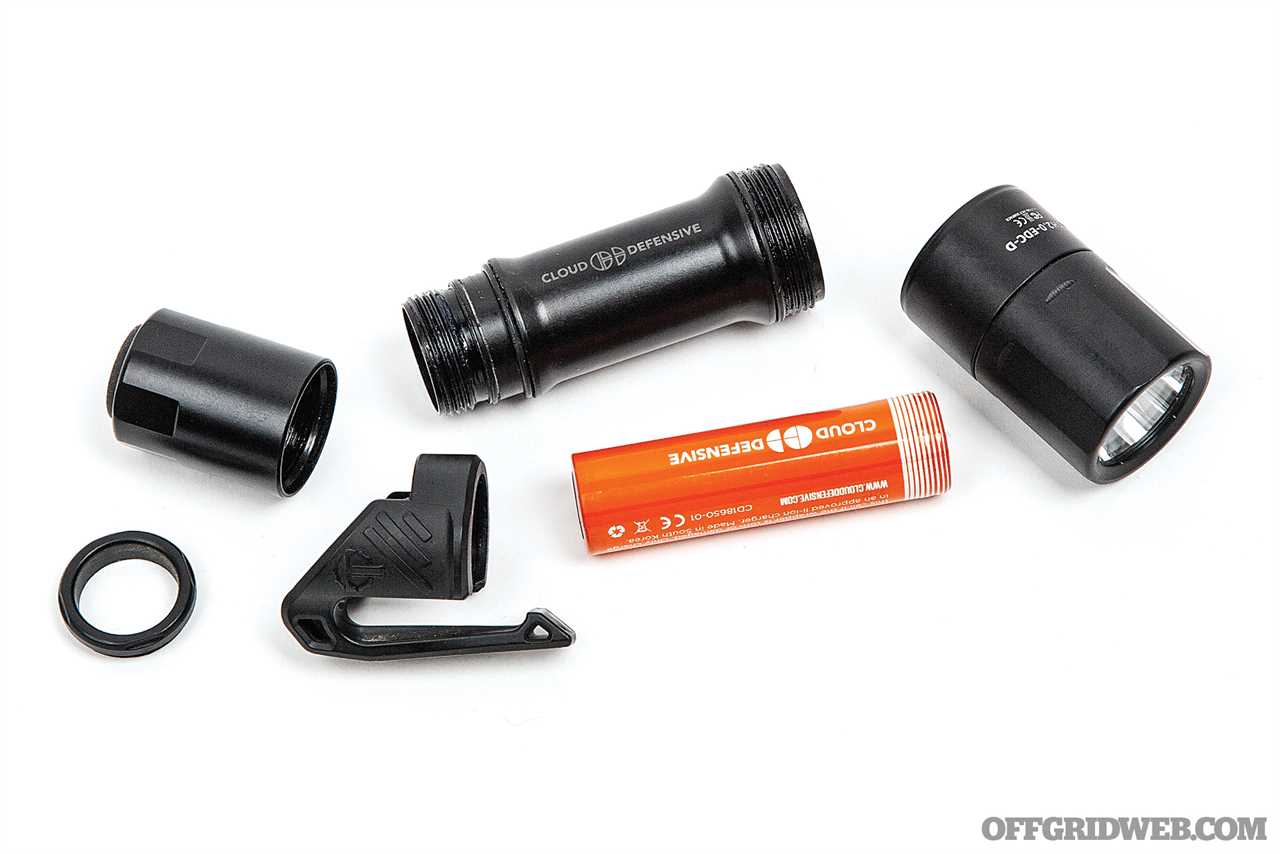 Review: Cloud Defensive MCH Flashlights