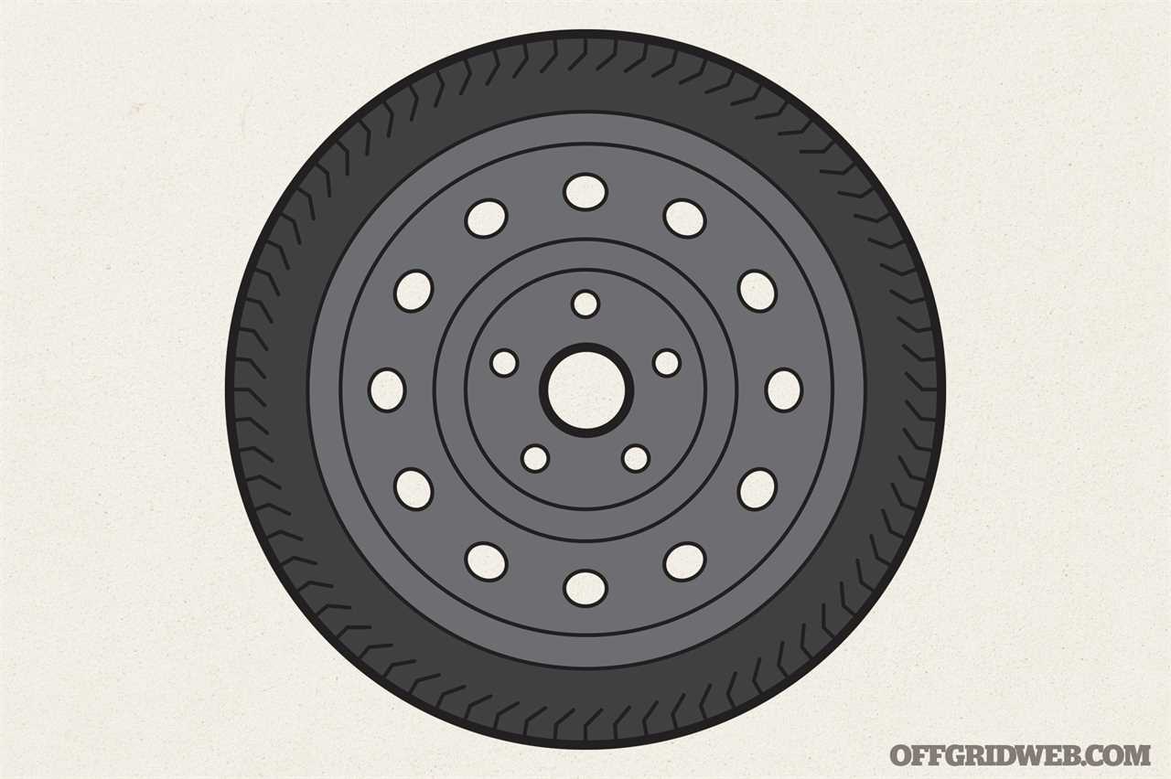 Winter Wheels: Preparing Your Vehicle for Cold Weather