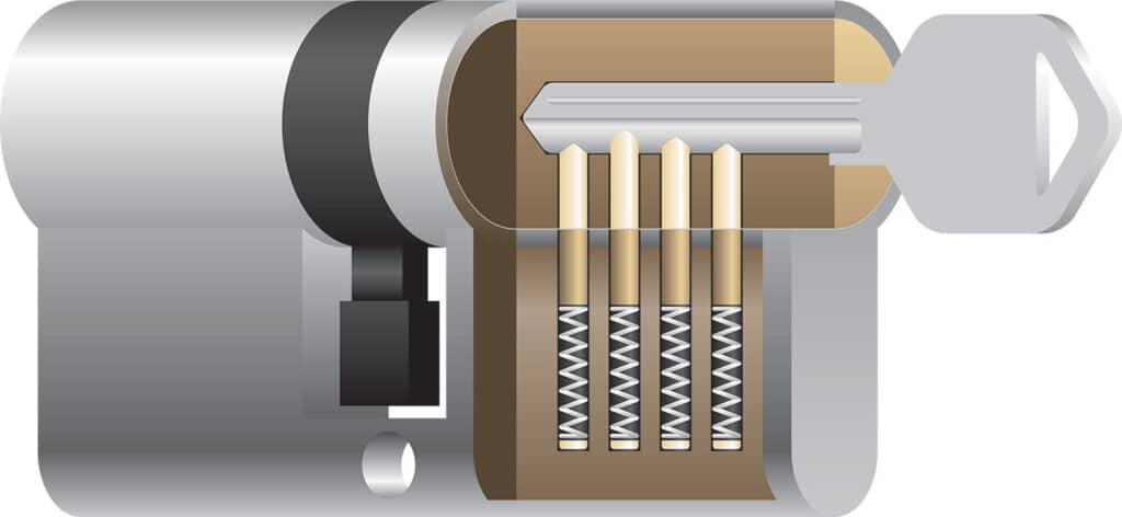 diagram of a lock